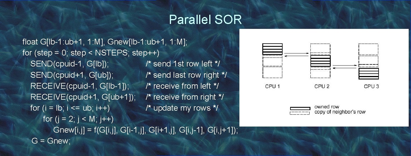 Parallel SOR float G[lb-1: ub+1, 1: M], Gnew[lb-1: ub+1, 1: M]; for (step =