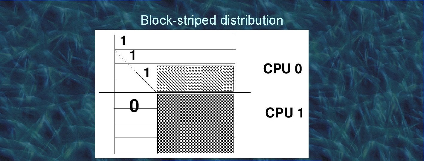 Block-striped distribution 