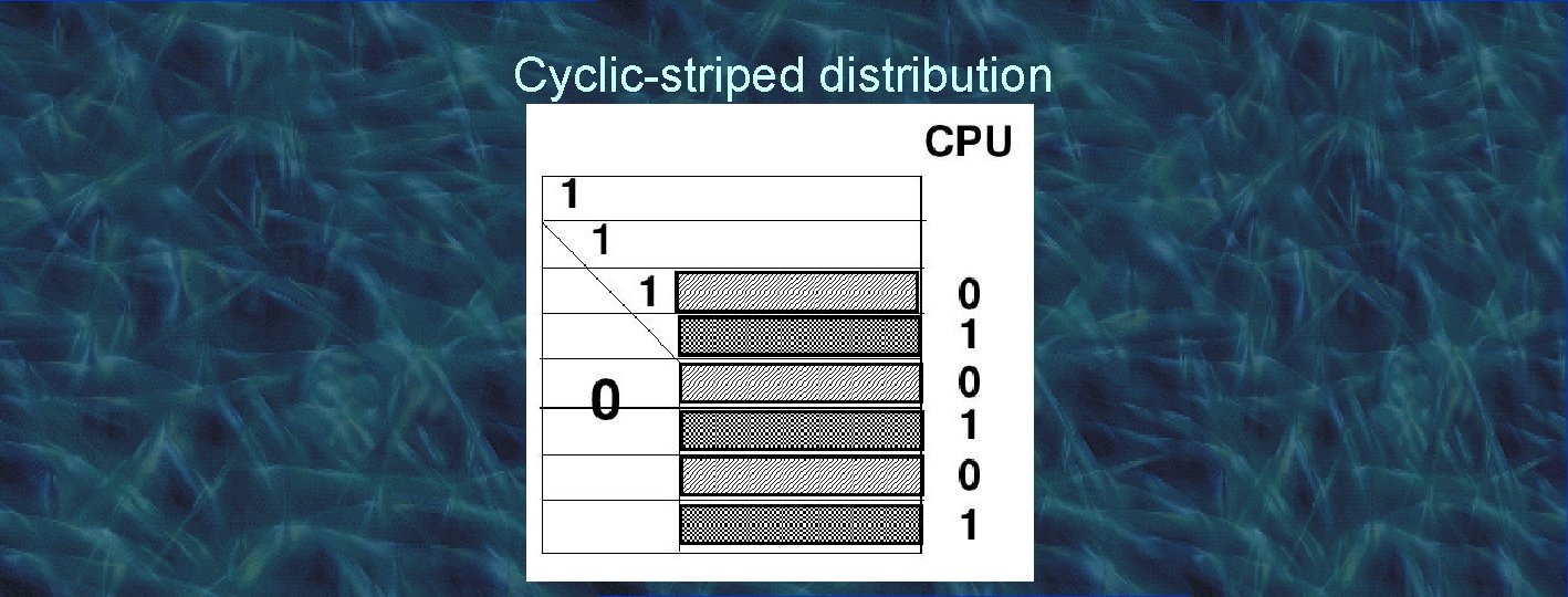 Cyclic-striped distribution 