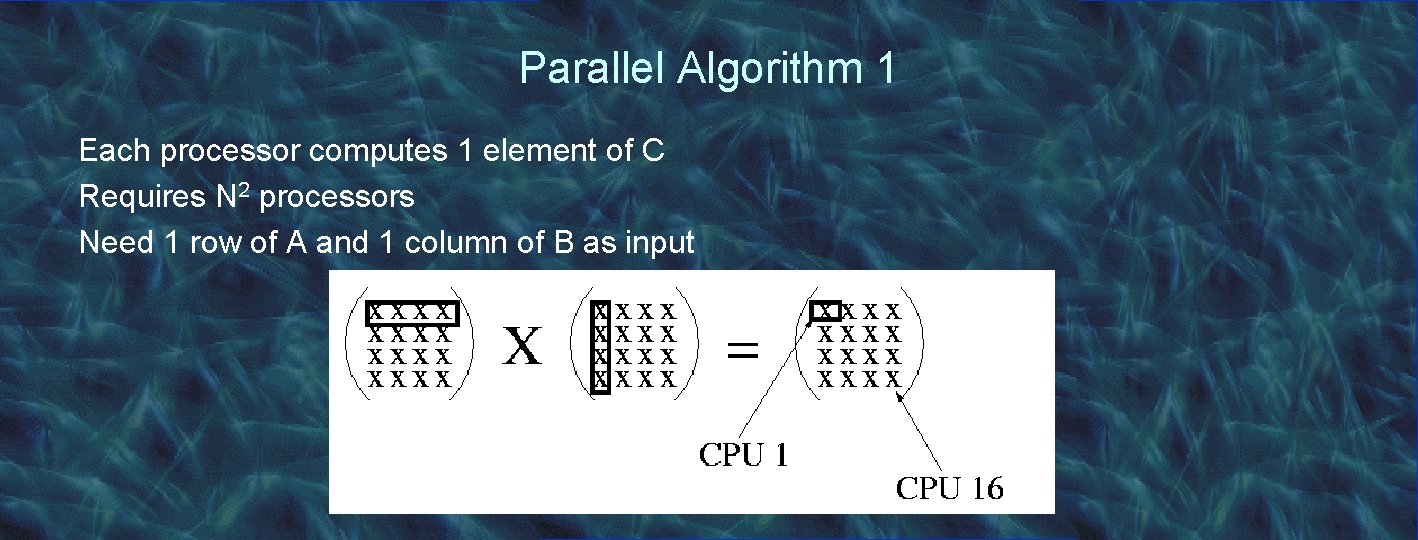 Parallel Algorithm 1 Each processor computes 1 element of C Requires N 2 processors