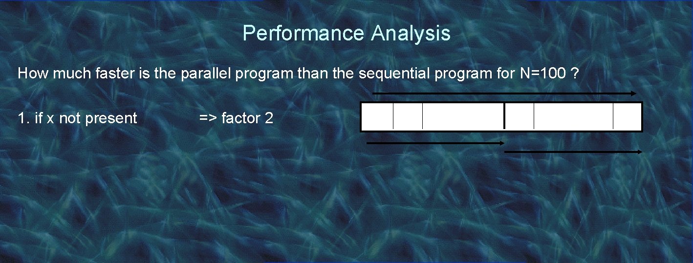 Performance Analysis How much faster is the parallel program than the sequential program for