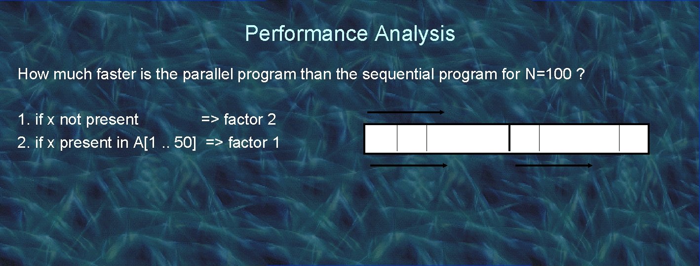 Performance Analysis How much faster is the parallel program than the sequential program for