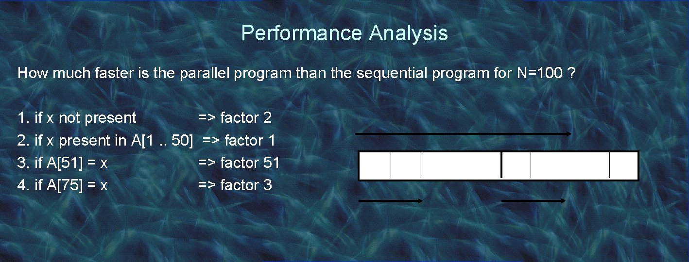 Performance Analysis How much faster is the parallel program than the sequential program for