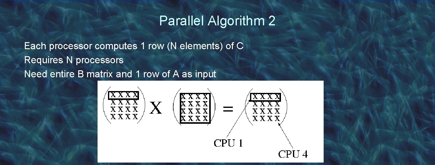 Parallel Algorithm 2 Each processor computes 1 row (N elements) of C Requires N