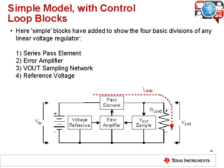 Simple Model, with Control Loop Blocks • Here 'simple' blocks have added to show