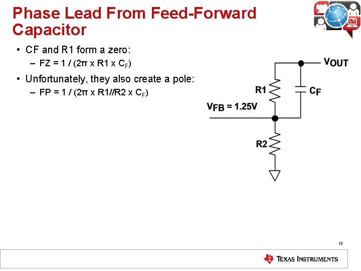 Phase Lead From Feed-Forward Capacitor • CF and R 1 form a zero: –