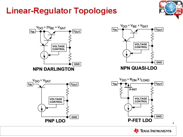 Linear-Regulator Topologies 4 