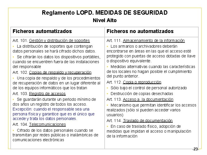 Reglamento LOPD. MEDIDAS DE SEGURIDAD Nivel Alto Ficheros automatizados Ficheros no automatizados Art. 101.
