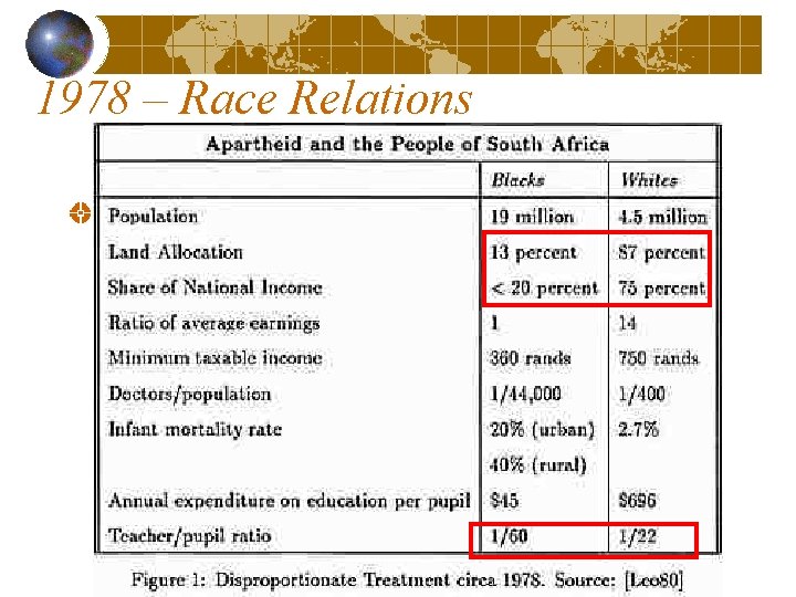 1978 – Race Relations 