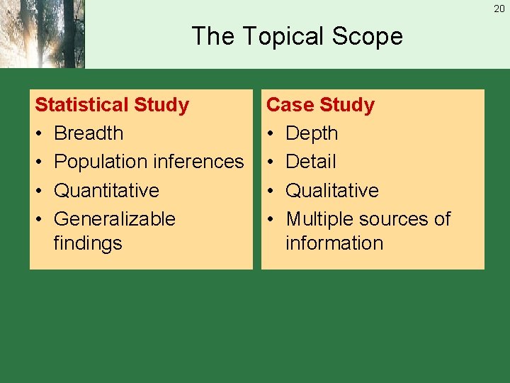 20 The Topical Scope Statistical Study • Breadth • Population inferences • Quantitative •