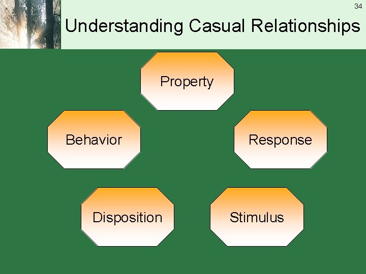 34 Understanding Casual Relationships Property Behavior Disposition Response Stimulus 