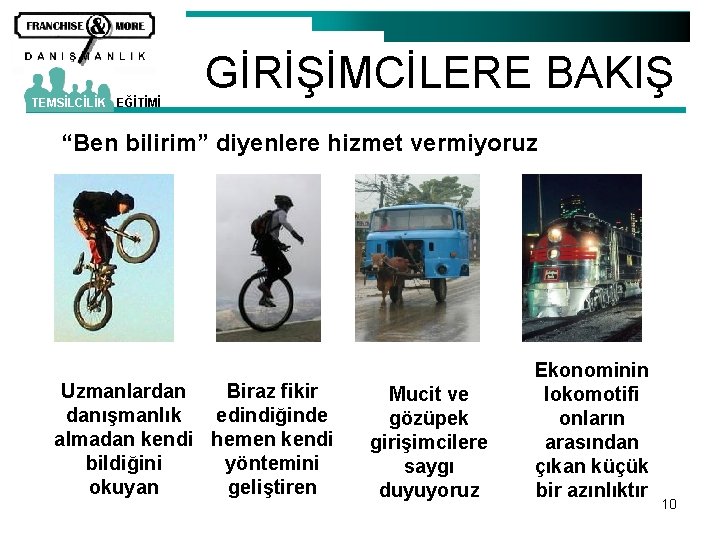 TEMSİLCİLİK EĞİTİMİ GİRİŞİMCİLERE BAKIŞ “Ben bilirim” diyenlere hizmet vermiyoruz Uzmanlardan Biraz fikir danışmanlık edindiğinde