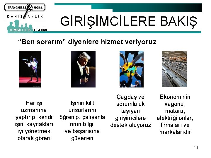 TEMSİLCİLİK EĞİTİMİ GİRİŞİMCİLERE BAKIŞ “Ben sorarım” diyenlere hizmet veriyoruz Çağdaş ve Ekonominin Her işi