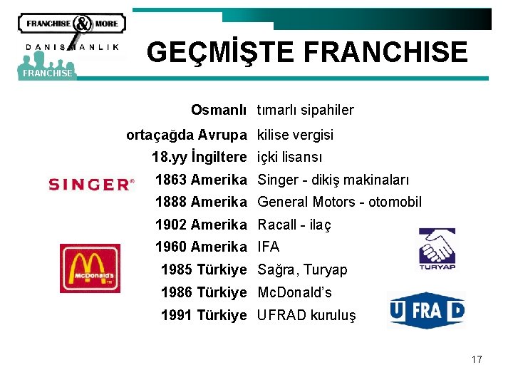 GEÇMİŞTE FRANCHISE Osmanlı tımarlı sipahiler ortaçağda Avrupa kilise vergisi 18. yy İngiltere içki lisansı