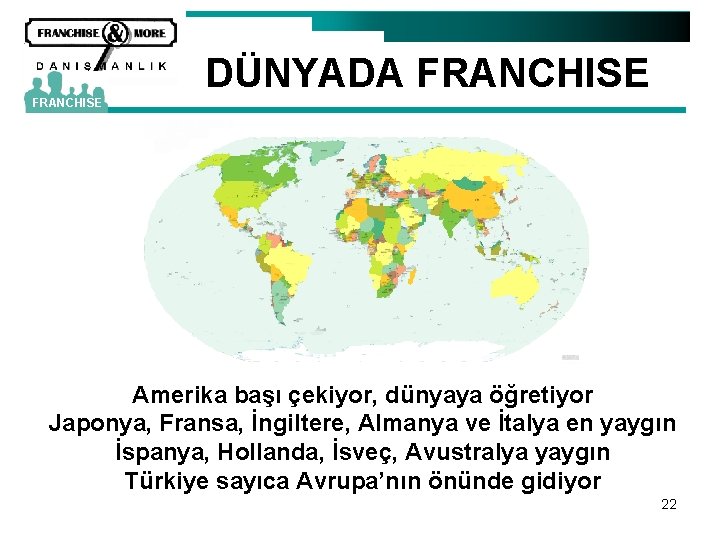 DÜNYADA FRANCHISE Amerika başı çekiyor, dünyaya öğretiyor Japonya, Fransa, İngiltere, Almanya ve İtalya en