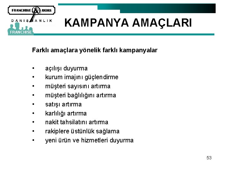 KAMPANYA AMAÇLARI FRANCHISE Farklı amaçlara yönelik farklı kampanyalar • • • açılışı duyurma kurum