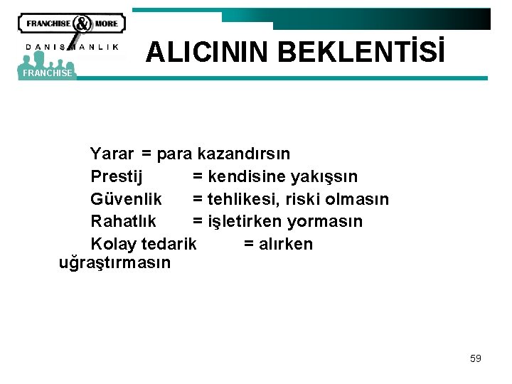 ALICININ BEKLENTİSİ FRANCHISE Yarar = para kazandırsın Prestij = kendisine yakışsın Güvenlik = tehlikesi,