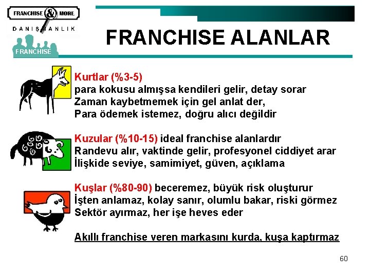 FRANCHISE ALANLAR Kurtlar (%3 -5) para kokusu almışsa kendileri gelir, detay sorar Zaman kaybetmemek