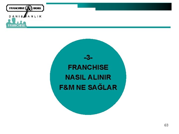 FRANCHISE -3 FRANCHISE NASIL ALINIR F&M NE SAĞLAR 63 