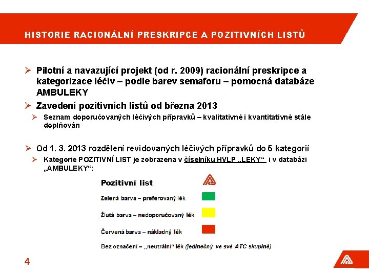 HISTORIE RACIONÁLNÍ PRESKRIPCE A POZITIVNÍCH LISTŮ Ø Pilotní a navazující projekt (od r. 2009)