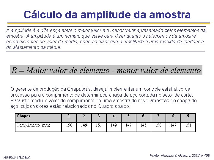 Cálculo da amplitude da amostra A amplitude é a diferença entre o maior valor