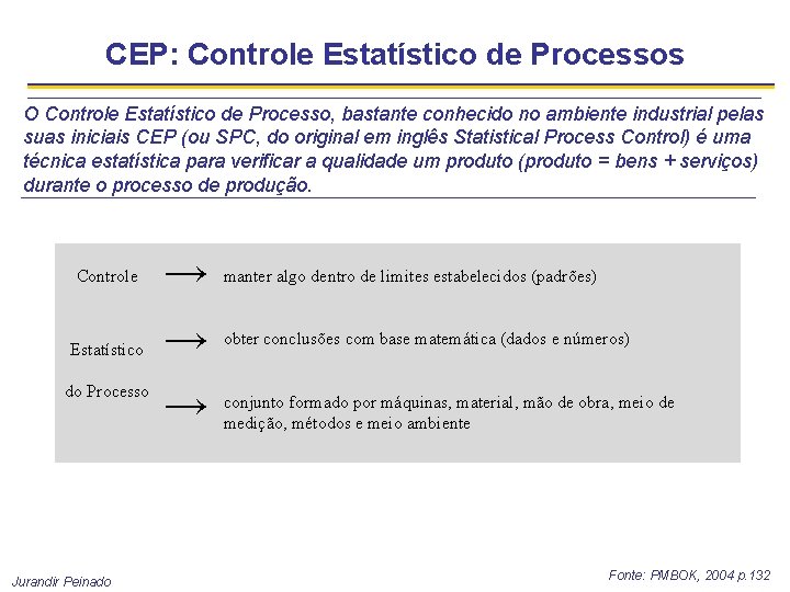CEP: Controle Estatístico de Processos O Controle Estatístico de Processo, bastante conhecido no ambiente