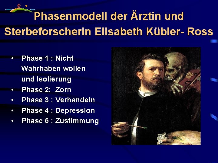 Phasenmodell der Ärztin und Sterbeforscherin Elisabeth Kübler- Ross • Phase 1 : Nicht Wahrhaben