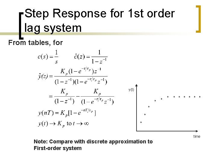 Step Response for 1 st order lag system From tables, for y(t) ＊ ＊
