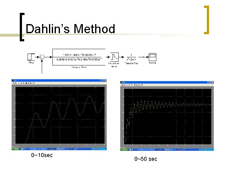Dahlin’s Method 0~10 sec 0~50 sec 