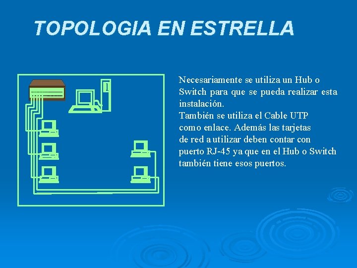 TOPOLOGIA EN ESTRELLA Necesariamente se utiliza un Hub o Switch para que se pueda