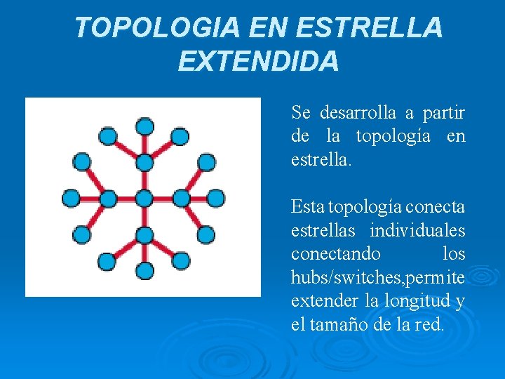 TOPOLOGIA EN ESTRELLA EXTENDIDA Se desarrolla a partir de la topología en estrella. Esta