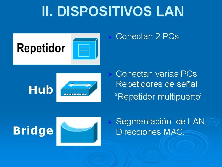 II. DISPOSITIVOS LAN Ø Conectan 2 PCs. Ø Conectan varias PCs. Repetidores de señal