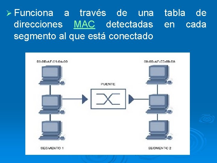 Ø Funciona a través de una direcciones MAC detectadas segmento al que está conectado