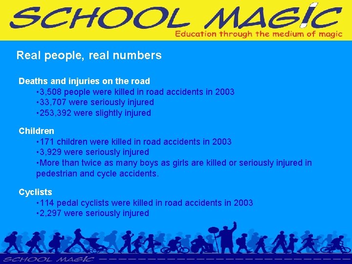 Real people, real numbers Deaths and injuries on the road • 3, 508 people