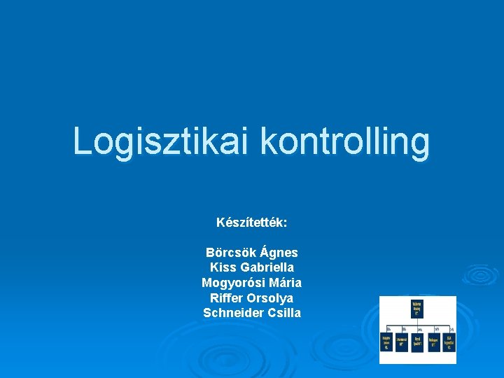 Logisztikai kontrolling Készítették: Börcsök Ágnes Kiss Gabriella Mogyorósi Mária Riffer Orsolya Schneider Csilla 