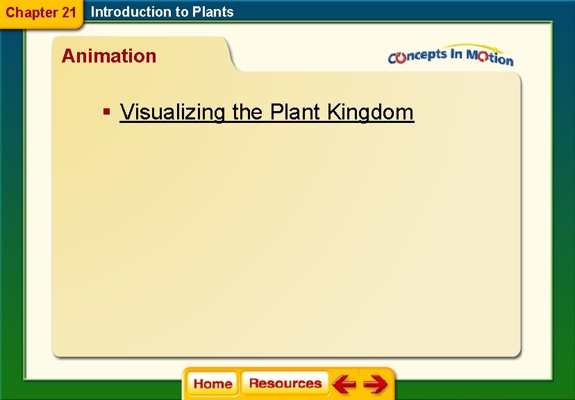 Chapter 21 Introduction to Plants Animation § Visualizing the Plant Kingdom 