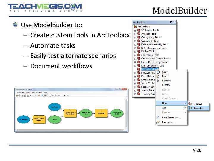 Model. Builder Use Model. Builder to: – Create custom tools in Arc. Toolbox –