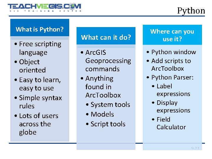 Python What is Python? • Free scripting language • Object oriented • Easy to