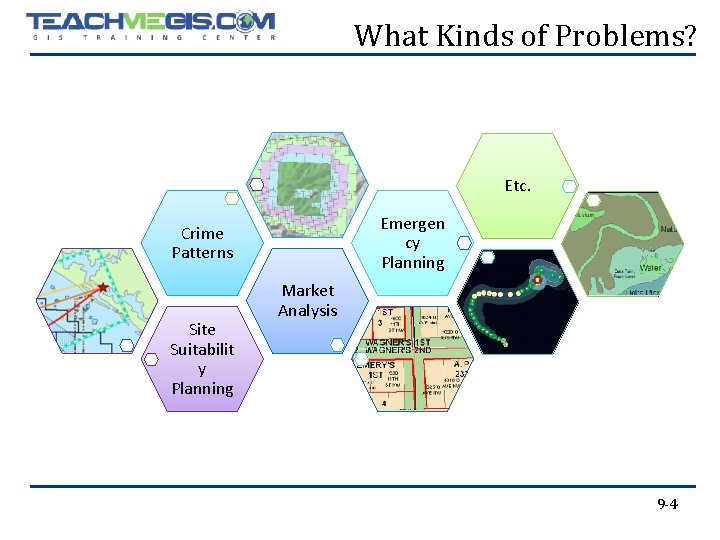 What Kinds of Problems? Etc. Emergen cy Planning Crime Patterns Site Suitabilit y Planning