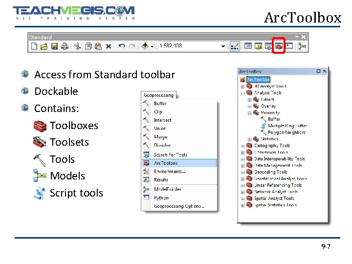 Arc. Toolbox Access from Standard toolbar Dockable Contains: – Toolboxes – Toolsets – Tools