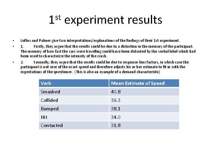 1 st experiment results • • • Loftus and Palmer give two interpretations/explanations of