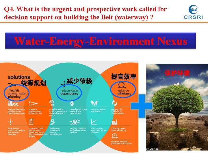 Q 4. What is the urgent and prospective work called for decision support on Q 4. What is the urgent and prospective work called for decision support on