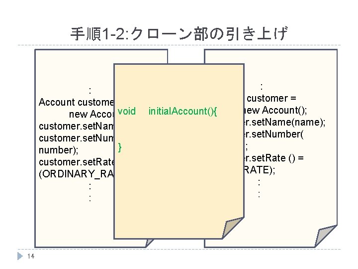 手順1 -2: クローン部の引き上げ : : Account customer = new Account(); void 　initial. Account(){ new