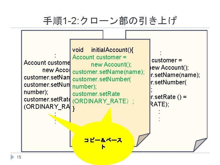 手順1 -2: クローン部の引き上げ void initial. Account(){ : : Account customer = new Account(); customer. 手順1 -2: クローン部の引き上げ void initial. Account(){ : : Account customer = new Account(); customer.