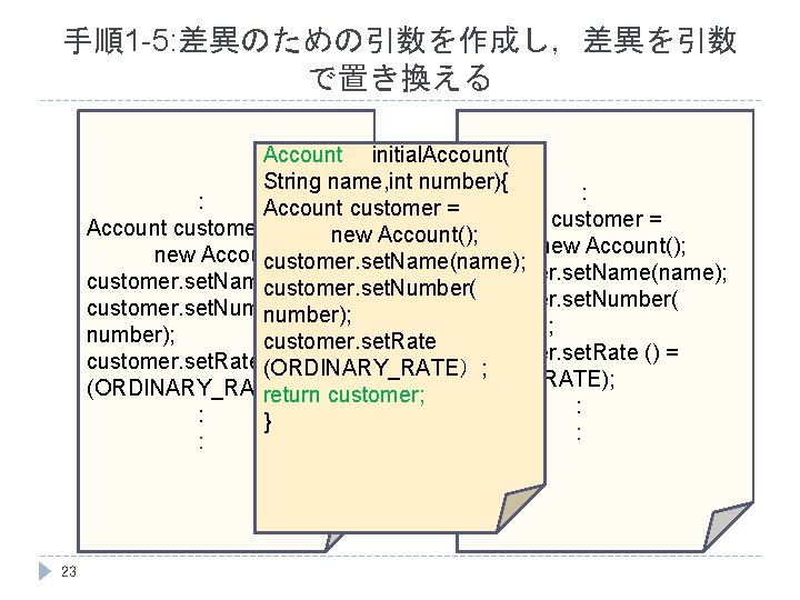 手順1 -5: 差異のための引数を作成し，差異を引数 で置き換える Account 　initial. Account( String name, int number){ : : Account