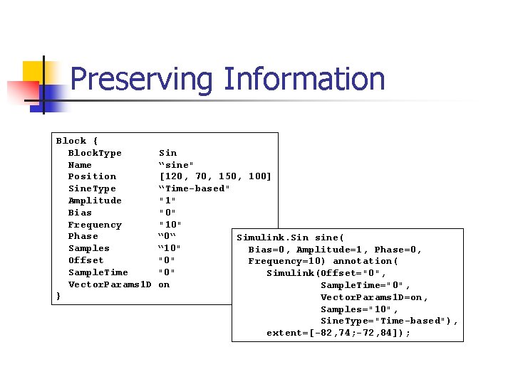 Preserving Information Block { Block. Type Name Position Sine. Type Amplitude Bias Frequency Phase