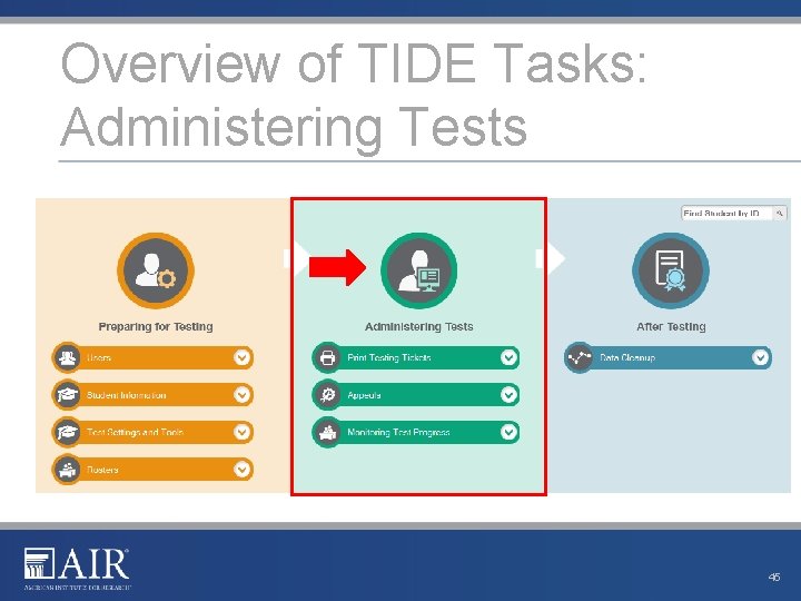 Overview of TIDE Tasks: Administering Tests 45 