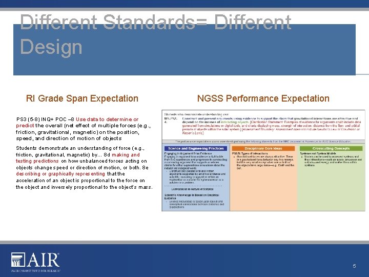 Different Standards= Different Design RI Grade Span Expectation NGSS Performance Expectation PS 3 (5