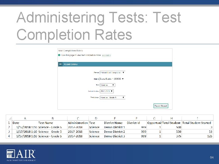 Administering Tests: Test Completion Rates 54 