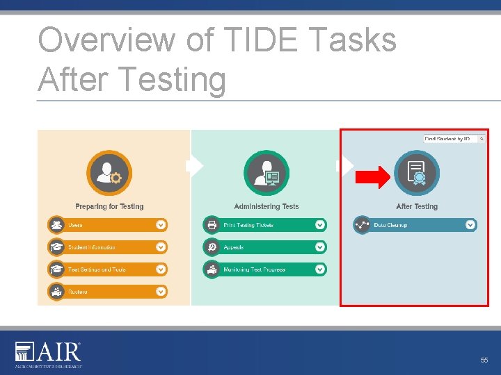 Overview of TIDE Tasks After Testing 55 